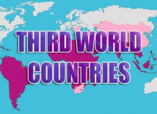 વિશ્વ પ્રજાઓ સામેની ગંભીર સમસ્યા